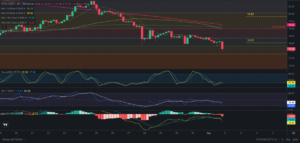 Predicción de Ethereum Classic 02/09/2024 - Ideas de trading para cripto ETC (Ethereum Classic) - Precio de ETC (Ethereum Classic) hoy