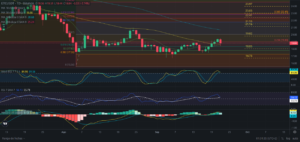 Predicción de Ethereum Classic 23/09/2024 - Ideas de trading para cripto ETC (Ethereum Classic) - Precio de ETC (Ethereum Classic) hoy