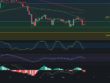 Predicción para Ethereum 04/09/2024 - Ideas de trading para Ethereum - Análisis diario de Ethereum - Precio de Ethereum hoy