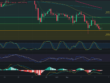 Predicción para Ethereum 06/09/2024 - Ideas de trading para Ethereum - Análisis diario de Ethereum - Precio de Ethereum hoy