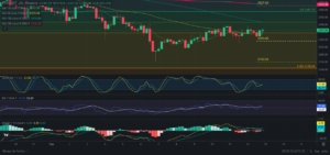 Predicción para Ethereum 13/09/2024 - Ideas de trading para Ethereum - Análisis diario de Ethereum - Precio de Ethereum hoy