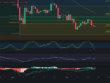 Predicción para Ethereum 17/09/2024 - Ideas de trading para Ethereum - Análisis diario de Ethereum - Precio de Ethereum hoy