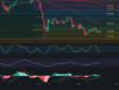 Predicción para Ethereum 19/09/2024 - Ideas de trading para Ethereum - Análisis diario de Ethereum - Precio de Ethereum hoy