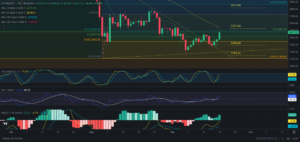 Predicción para Ethereum 20/09/2024 - Ideas de trading para Ethereum - Análisis diario de Ethereum - Precio de Ethereum hoy