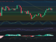 Predicción para Ethereum 27/09/2024 - Ideas de trading para Ethereum - Análisis diario de Ethereum - Precio de Ethereum hoy