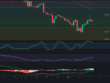 Predicción de SOLANA 03/09/2024 - Análisis diario de SOLANA - Ideas de trading para SOL SOLANA -Precio de SOLANA (SOL) hoy