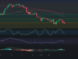 Predicción de SOLANA 04/09/2024 - Análisis diario de SOLANA - Ideas de trading para SOL SOLANA -Precio de SOLANA (SOL) hoy