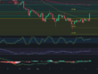 Predicción de SOLANA 10/09/2024 - Análisis diario de SOLANA - Ideas de trading para SOL SOLANA -Precio de SOLANA (SOL) hoy