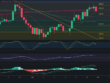 Predicción de SOLANA 01/10/2024 - Análisis diario de SOLANA - Ideas de trading para SOL SOLANA -Precio de SOLANA (SOL) hoy