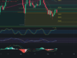 Predicción de SOLANA 11/09/2024 - Análisis diario de SOLANA - Ideas de trading para SOL SOLANA -Precio de SOLANA (SOL) hoy