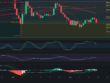 Predicción de SOLANA 16/09/2024 - Análisis diario de SOLANA - Ideas de trading para SOL SOLANA -Precio de SOLANA (SOL) hoy