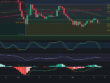 Predicción de SOLANA 17/09/2024 - Análisis diario de SOLANA - Ideas de trading para SOL SOLANA -Precio de SOLANA (SOL) hoy