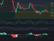 Predicción de SOLANA 18/09/2024 - Análisis diario de SOLANA - Ideas de trading para SOL SOLANA -Precio de SOLANA (SOL) hoy