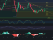 Predicción de SOLANA 20/09/2024 - Análisis diario de SOLANA - Ideas de trading para SOL SOLANA -Precio de SOLANA (SOL) hoy