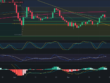 Predicción de SOLANA 23/09/2024 - Análisis diario de SOLANA - Ideas de trading para SOL SOLANA -Precio de SOLANA (SOL) hoy