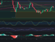 Predicción de SOLANA 24/09/2024 - Análisis diario de SOLANA - Ideas de trading para SOL SOLANA -Precio de SOLANA (SOL) hoy