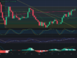 Predicción de SOLANA 30/09/2024 - Análisis diario de SOLANA - Ideas de trading para SOL SOLANA -Precio de SOLANA (SOL) hoy