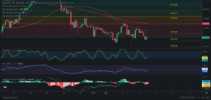 Predicción de Zilliqa 06/09/2024 - Análisis diario de ZIL - Ideas de trading para Zilliqa (ZIL) - Precio de ZIL (Zilliqa) hoy