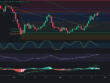 Predicción de Zilliqa 27/09/2024 - Análisis diario de ZIL - Ideas de trading para Zilliqa (ZIL) - Precio de ZIL (Zilliqa) hoy