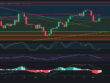 Predicción para Bitcoin 05/10/2024 - Ideas de trading para Bitcoin - Análisis diario de Bitcoin - Precio de Bitcoin hoy