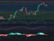 Predicción para Bitcoin 24/10/2024 - Ideas de trading para Bitcoin - Análisis diario de Bitcoin - Precio de Bitcoin hoy