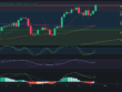 Predicción para Bitcoin 29/10/2024 - Ideas de trading para Bitcoin - Análisis diario de Bitcoin - Precio de Bitcoin hoy