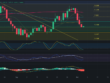 Predicción de SOLANA 04/10/2024 - Análisis diario de SOLANA - Ideas de trading para SOL SOLANA -Precio de SOLANA (SOL) hoy