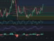 Predicción de SOLANA 21/10/2024 - Análisis diario de SOLANA - Ideas de trading para SOL SOLANA -Precio de SOLANA (SOL) hoy