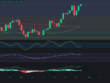 Predicción de SOLANA 29/10/2024 - Análisis diario de SOLANA - Ideas de trading para SOL SOLANA -Precio de SOLANA (SOL) hoy