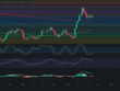 Predicción para Ethereum 18/11/2024 - Ideas de trading para Ethereum - Análisis diario de Ethereum - Precio de Ethereum hoy