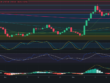 Predicción para Ethereum 19/11/2024 - Ideas de trading para Ethereum - Análisis diario de Ethereum - Precio de Ethereum hoy