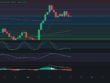 Predicción para Ethereum 21/11/2024 - Ideas de trading para Ethereum - Análisis diario de Ethereum - Precio de Ethereum hoy