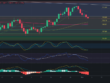 Predicción de SOLANA 04/11/2024 - Análisis diario de SOLANA - Ideas de trading para SOL SOLANA -Precio de SOLANA (SOL) hoy