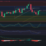 Bitcoin hoy 26/12/2024 – Precio de Bitcoin