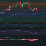 ETHEREUM hoy 27/12/2024 – Precio de Ethereum