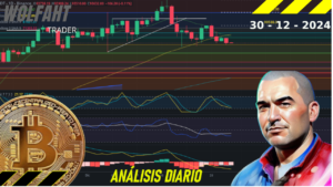 Predicción para Bitcoin 30/12/2024 - Ideas de trading para Bitcoin - Análisis diario de Bitcoin - Precio de Bitcoin hoy