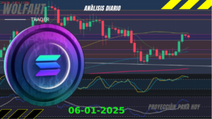 Predicción de SOLANA 06/01/2025 - Análisis diario de SOLANA - Ideas de trading para SOL SOLANA -Precio de SOLANA (SOL) hoy