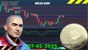 Predicción de SOLANA 07/01/2025 - Análisis diario de SOLANA - Ideas de trading para SOL SOLANA -Precio de SOLANA (SOL) hoy